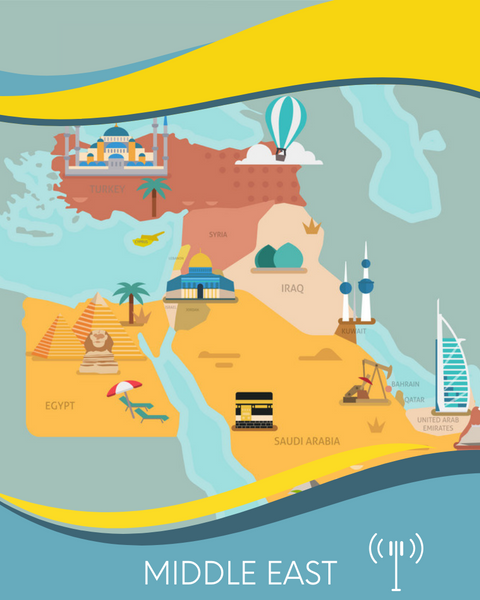 Middle East